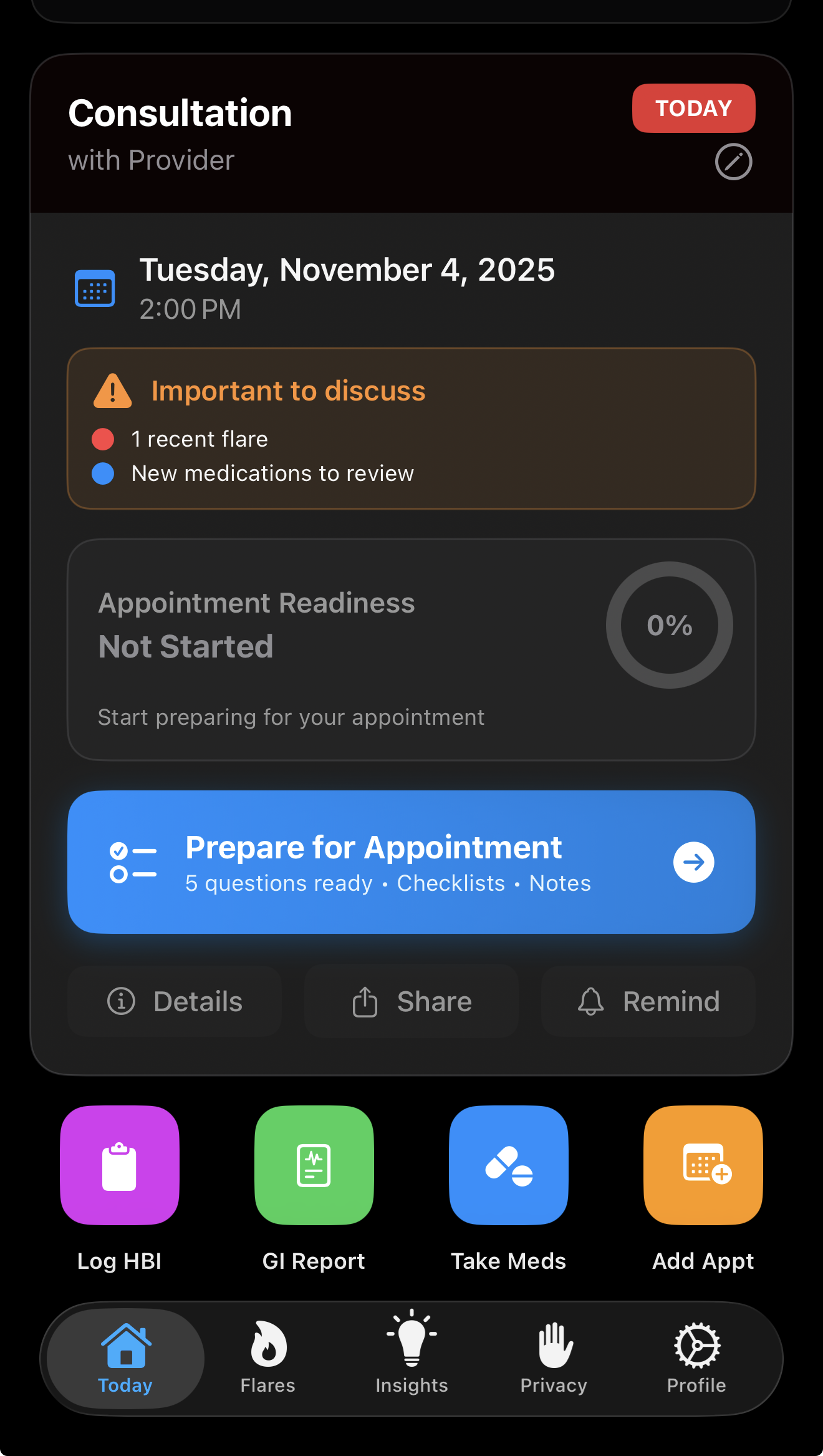 Flarity forecast view